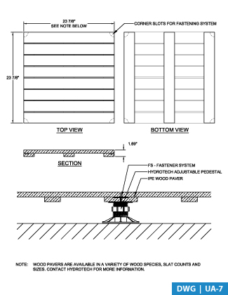 Resource Center Hydrotech Membrane Corp