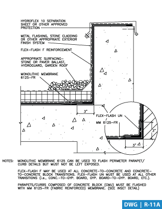 Resource Center Hydrotech Membrane Corp