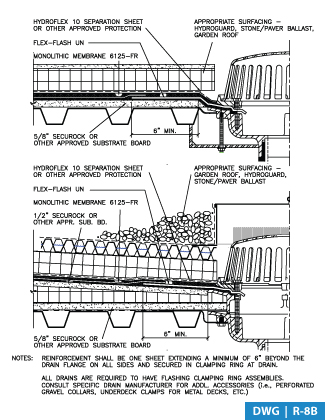 Resource Center Hydrotech Membrane Corp